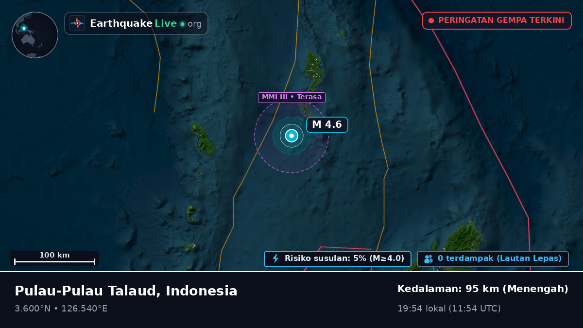 Samudra Pasifik Utara (Indonesia)