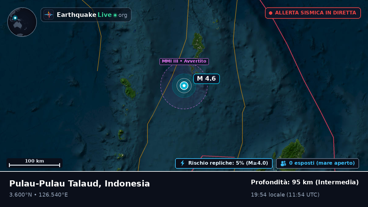 Oceano Pacifico settentrionale (Indonesia)