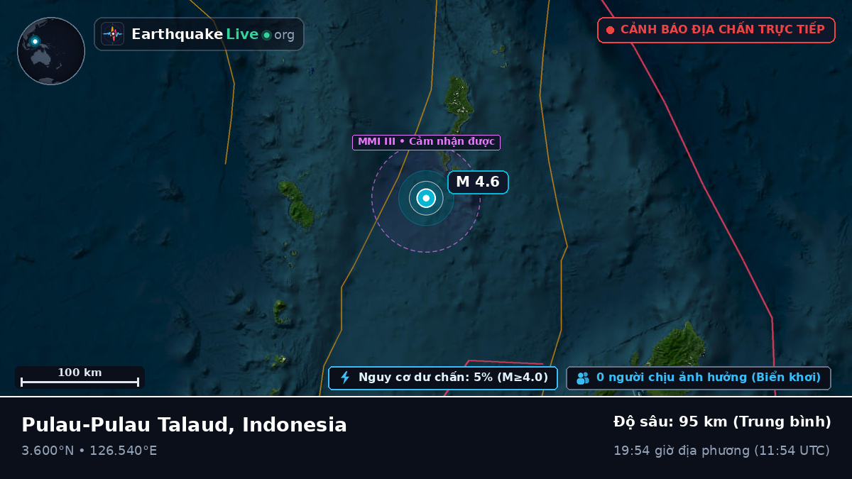 Bắc Thái Bình Dương (Indonesia)