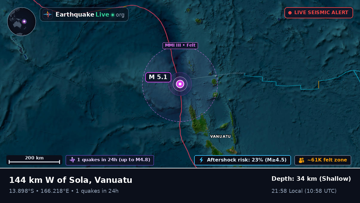 Off the coast of Luganville, Vanuatu