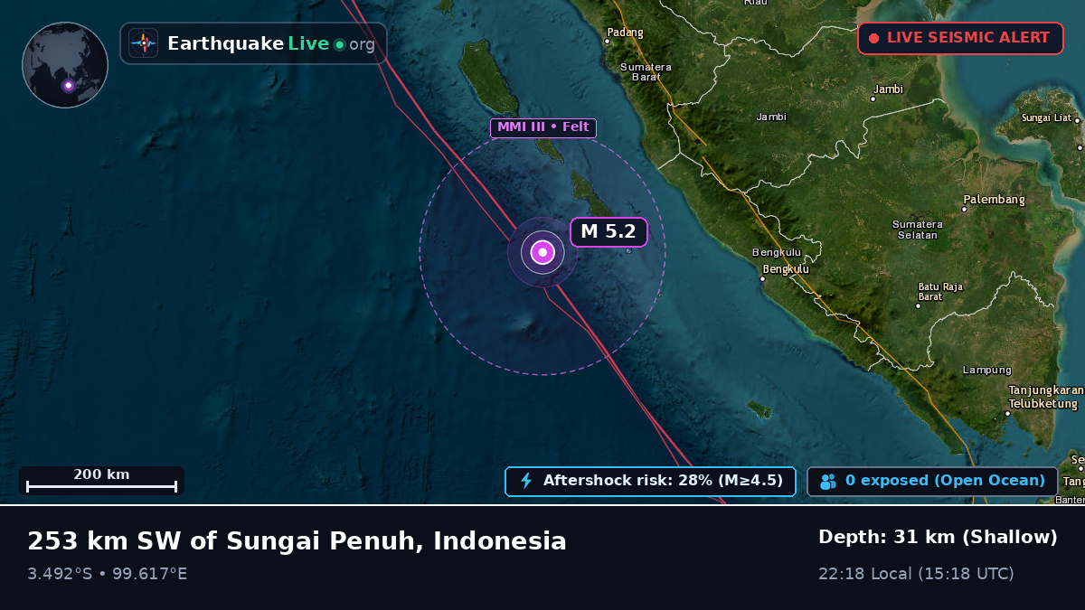 Indian Ocean (Indonesia)