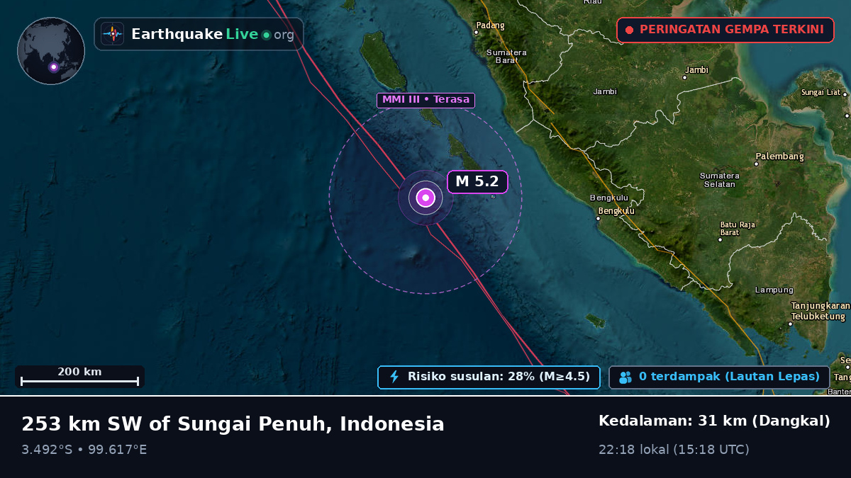 Samudra Hindia (Indonesia)