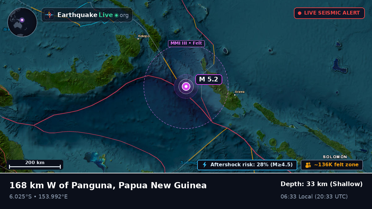 Solomon Sea (Papua New Guinea)