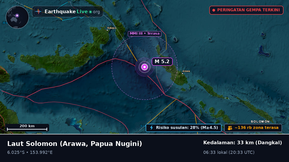 Laut Solomon (Papua Nugini)