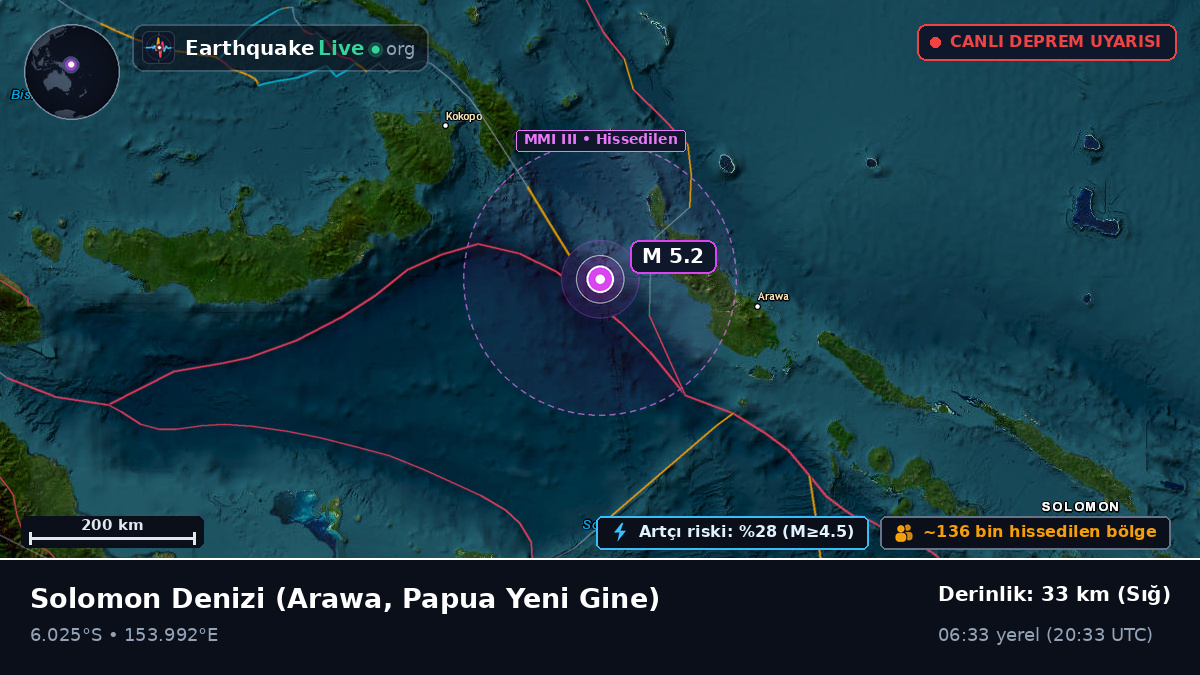 Solomon Denizi (Papua Yeni Gine)
