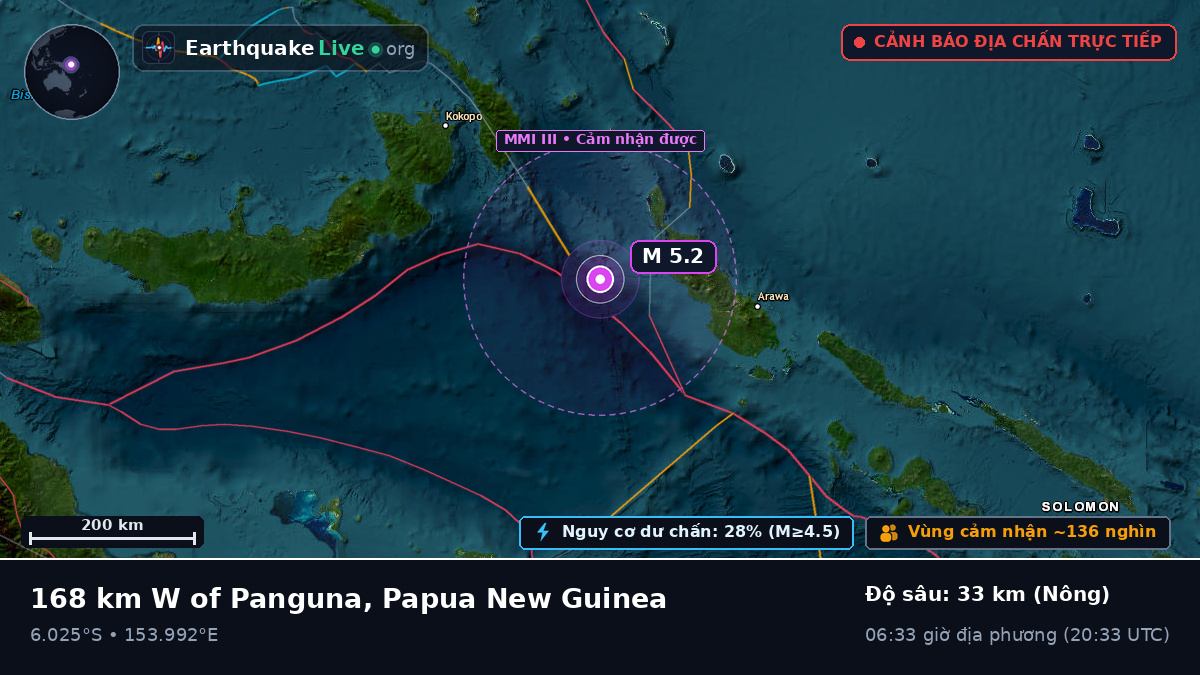 Biển Solomon (Papua New Guinea)