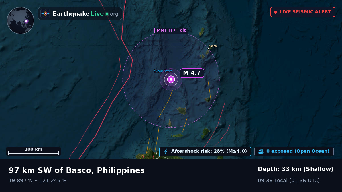 Off the coast of Laoag, Philippines