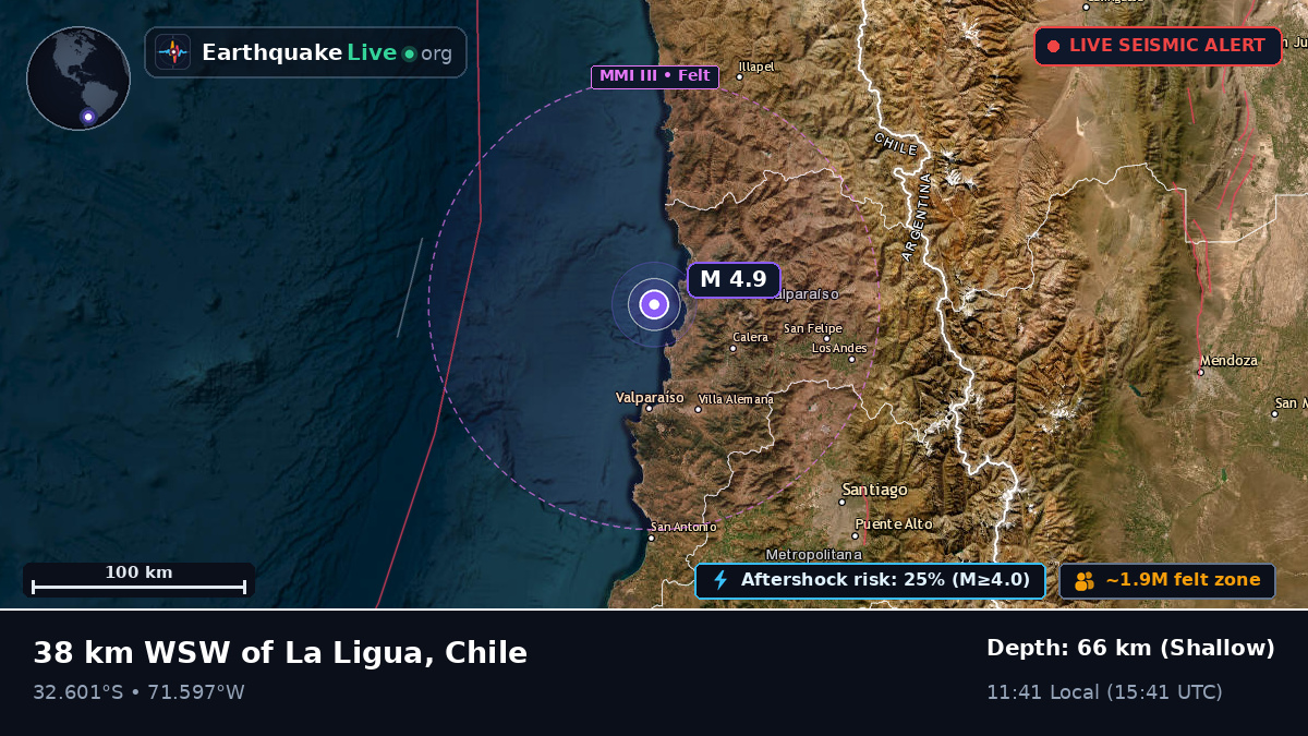 Off the coast of Viña del Mar, Chile