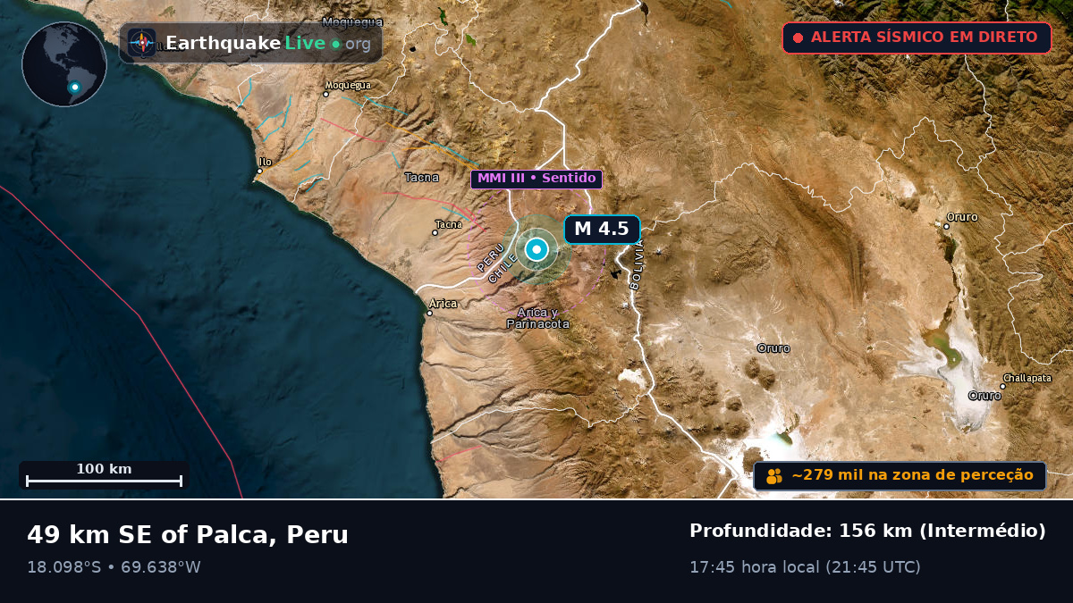 Tacna, Peru