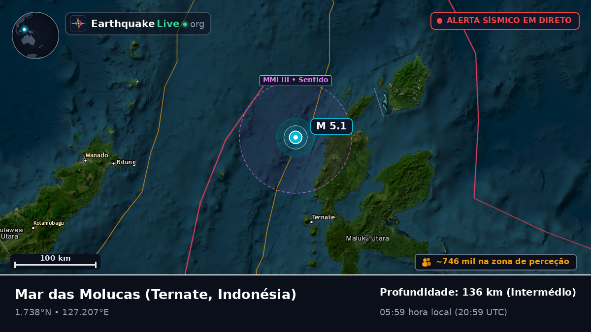 Mar das Molucas (Indonésia)