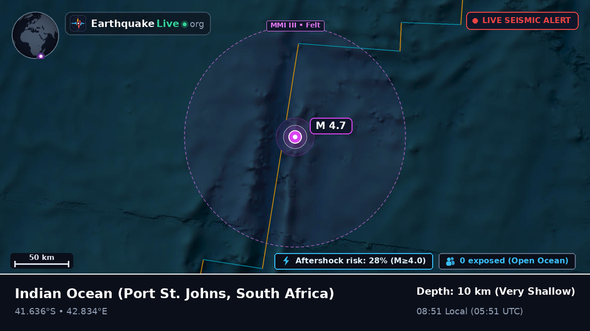 Indian Ocean (South Africa)