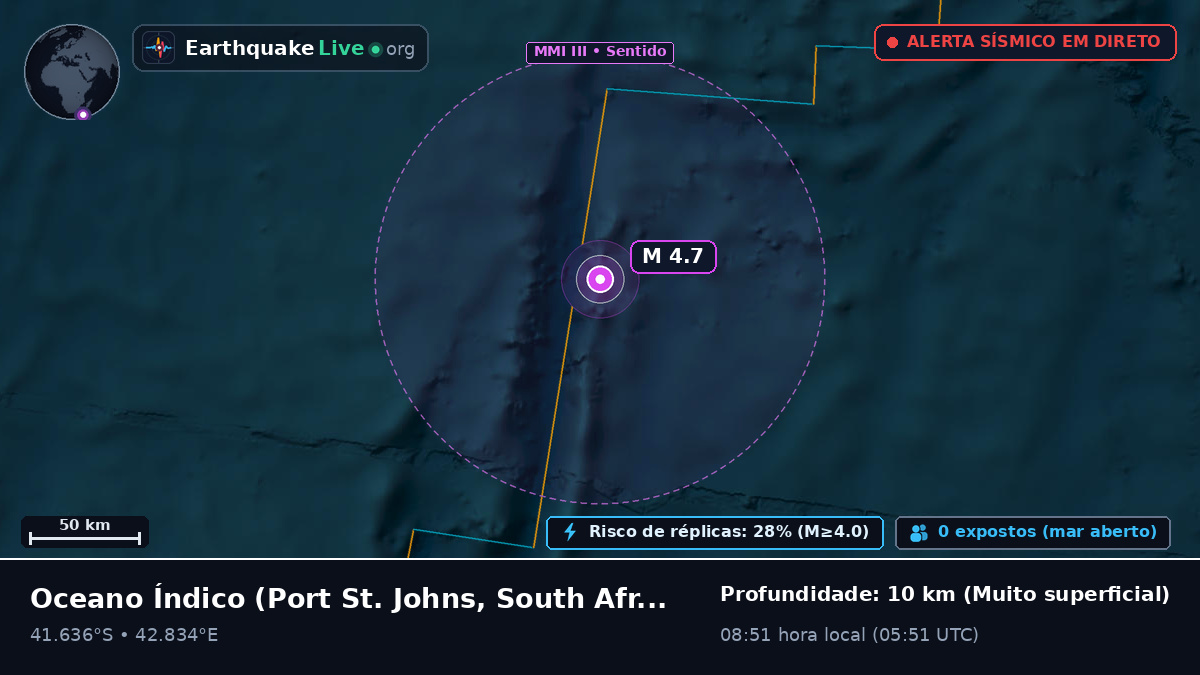Oceano Índico (South Africa)