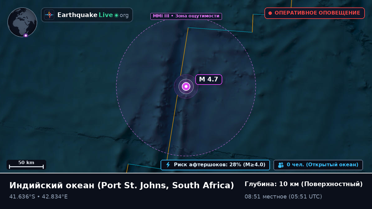Индийский океан (South Africa)