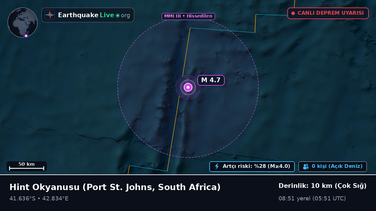 Hint Okyanusu (South Africa)