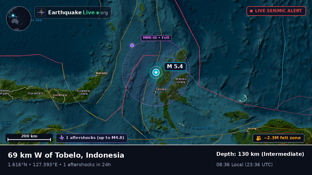 Molucca Sea (Indonesia)