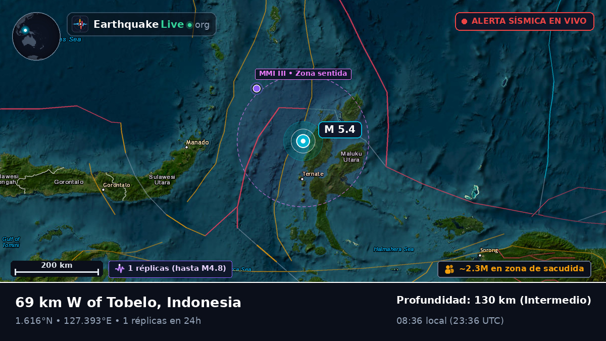 Mar de Molucas (Indonesia)