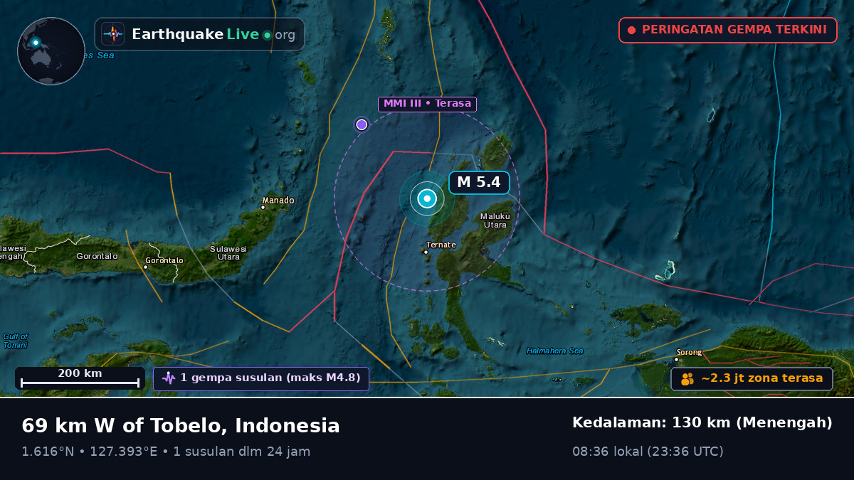 Laut Maluku (Indonesia)