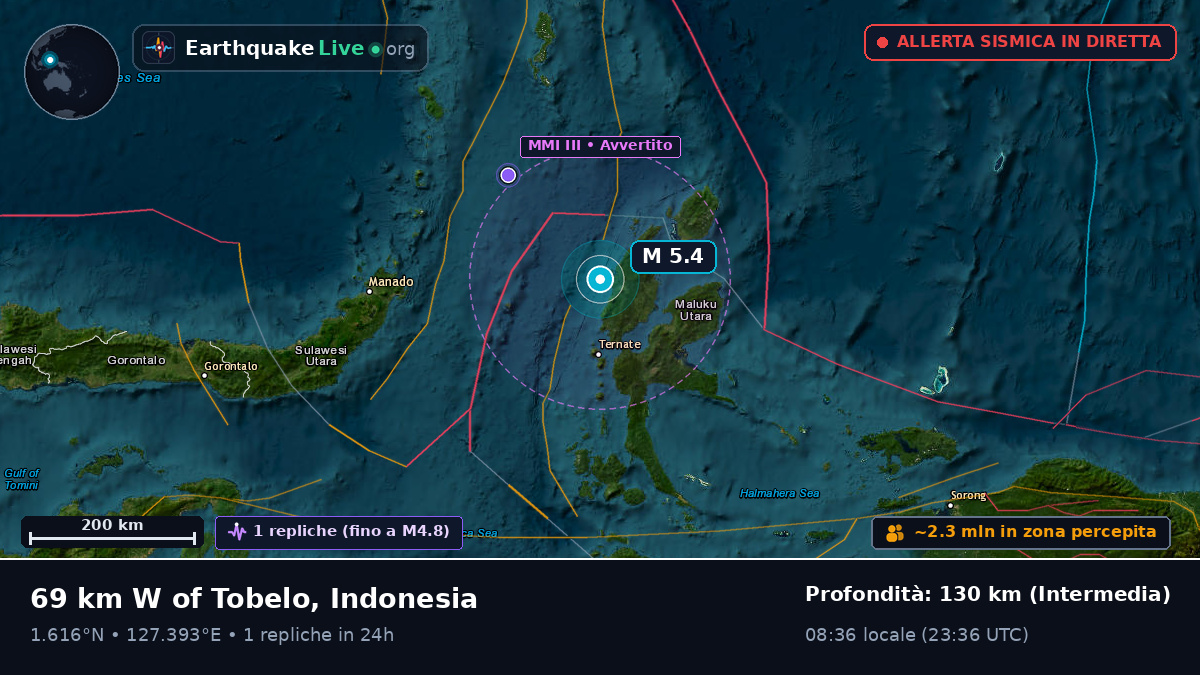 Mare delle Molucche (Indonesia)