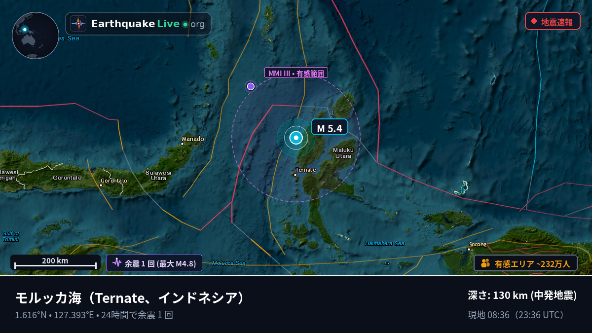 モルッカ海 (インドネシア)