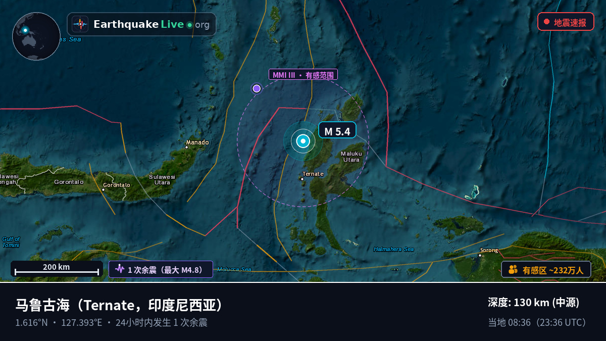 马鲁古海 (印度尼西亚)