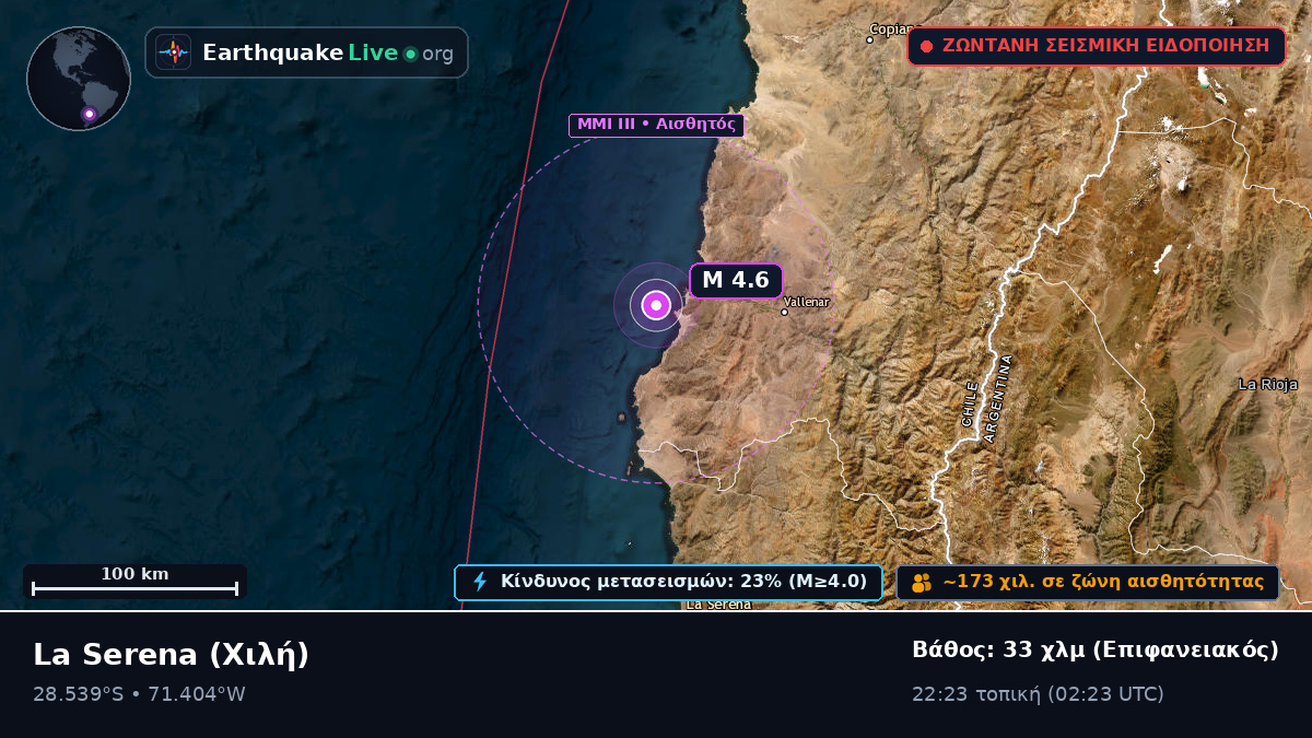 Coquimbo, Χιλή