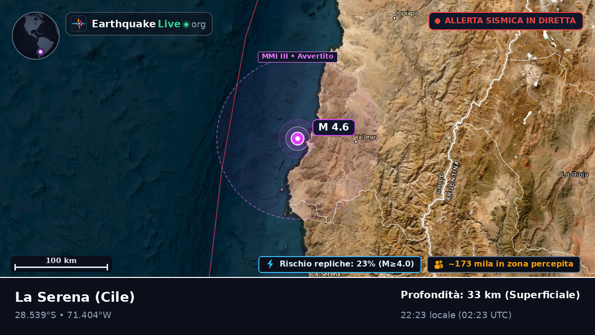Coquimbo, Cile