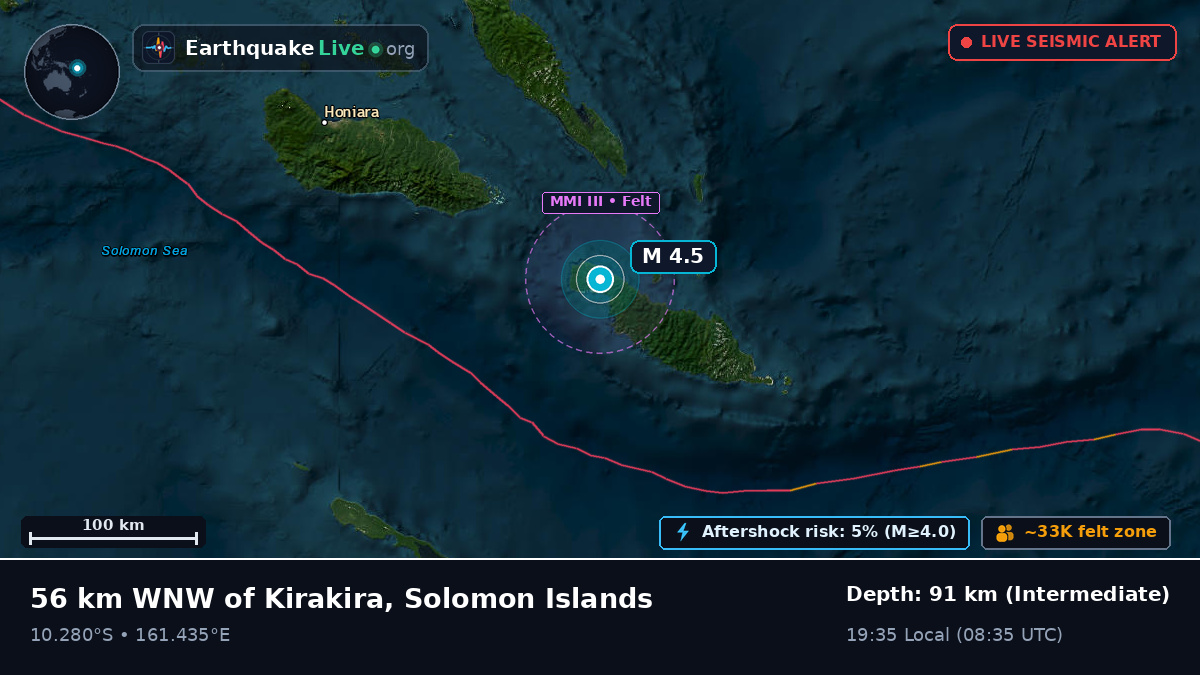 Coral Sea (Solomon Islands)