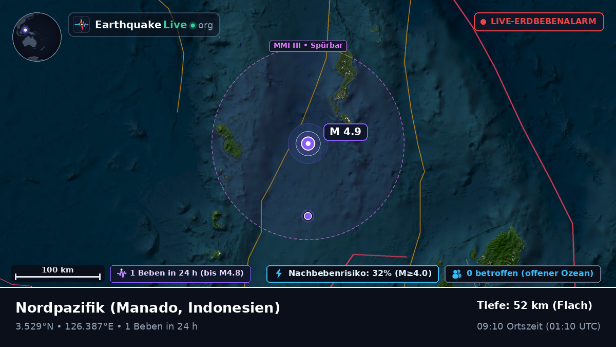Nordpazifik (Indonesien)