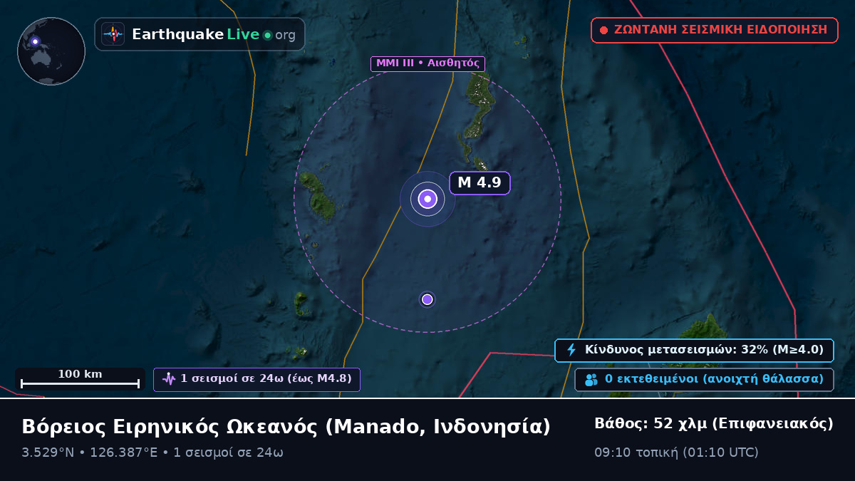 Βόρειος Ειρηνικός Ωκεανός (Ινδονησία)