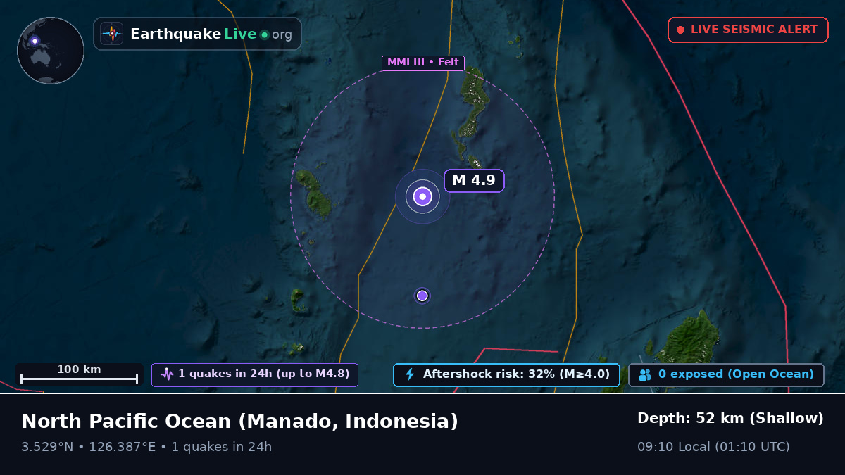 North Pacific Ocean (Indonesia)