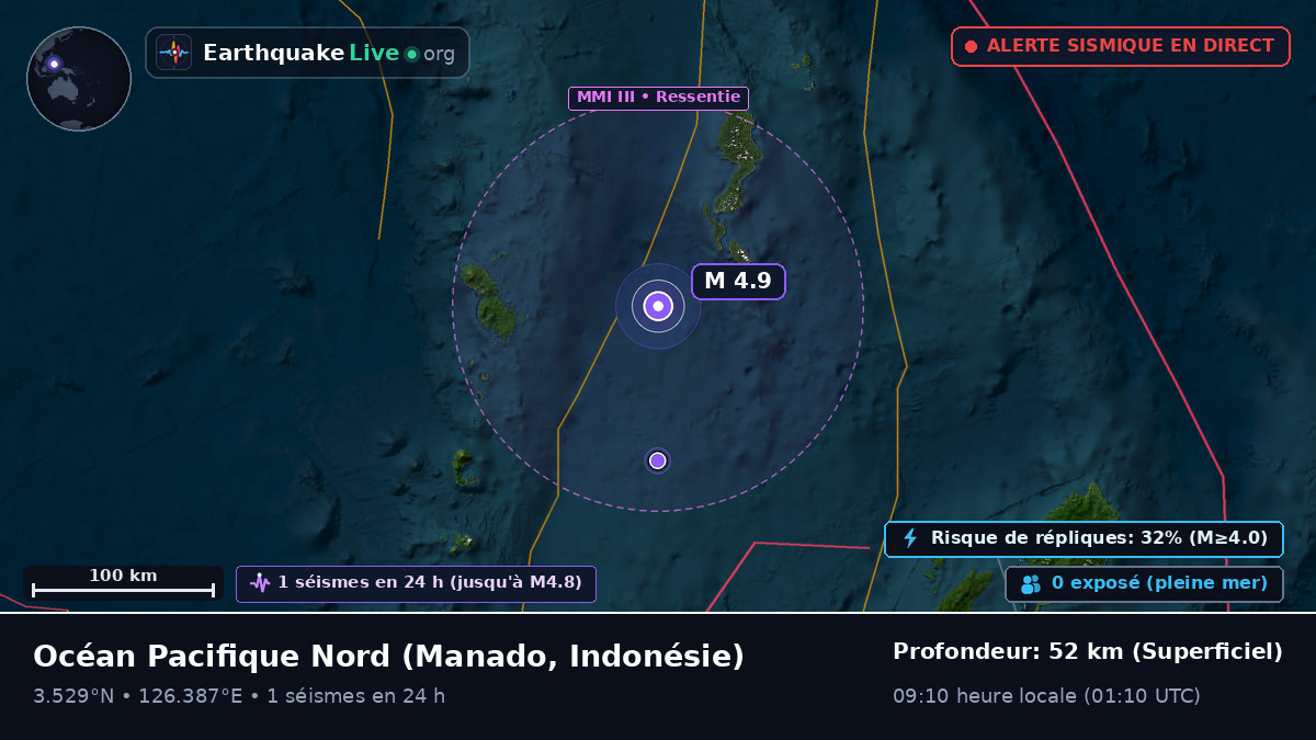 Océan Pacifique Nord (Indonésie)