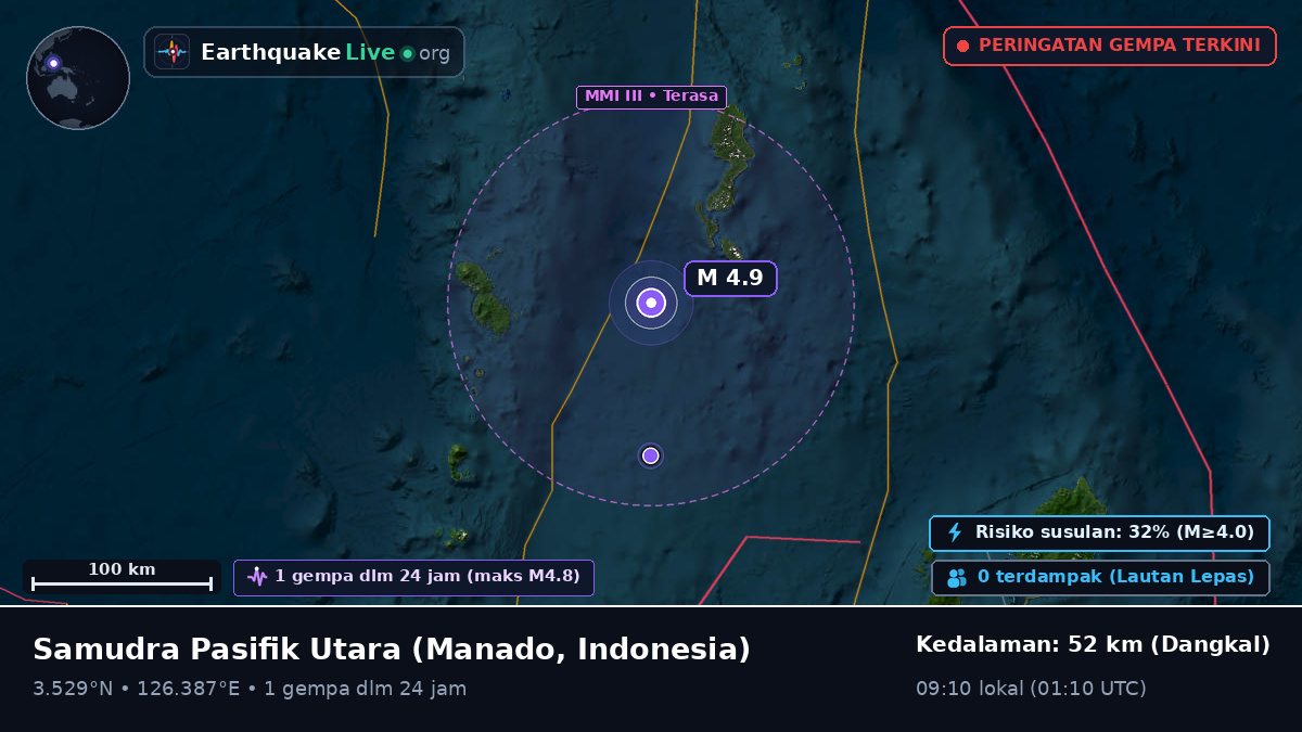 Samudra Pasifik Utara (Indonesia)