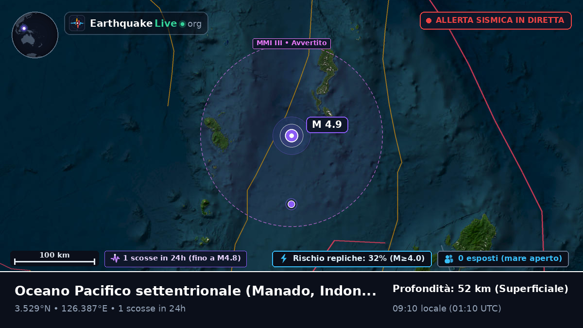 Oceano Pacifico settentrionale (Indonesia)