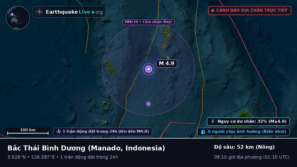 Bắc Thái Bình Dương (Indonesia)