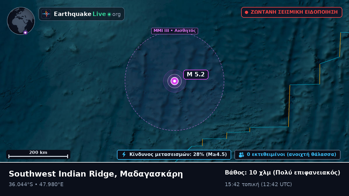 Ινδικός Ωκεανός (Μαδαγασκάρη)