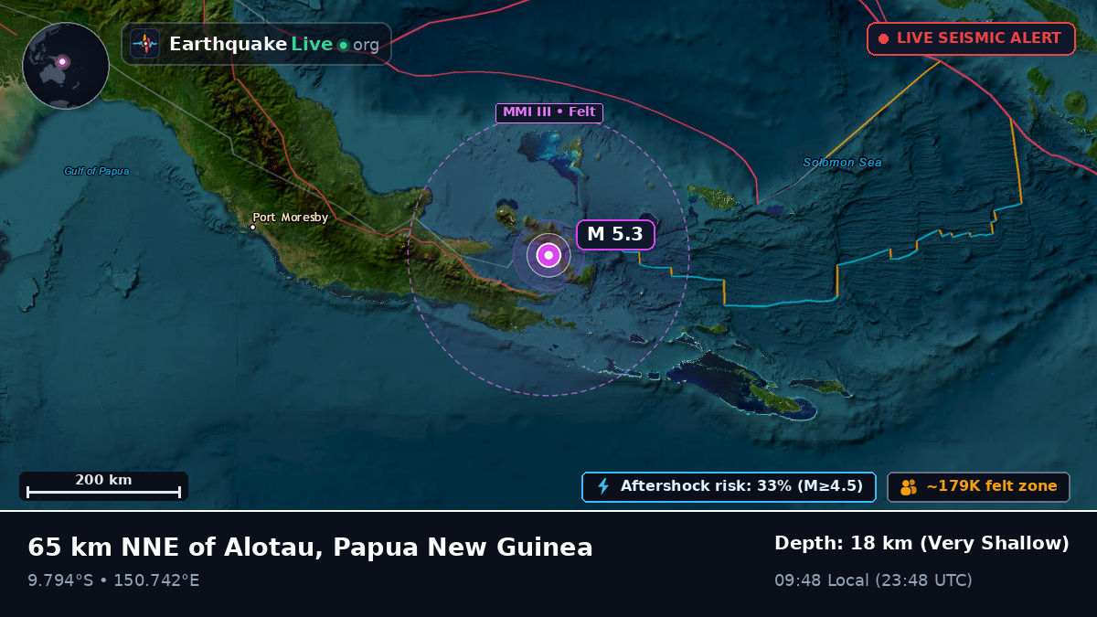 Solomon Sea (Papua New Guinea)