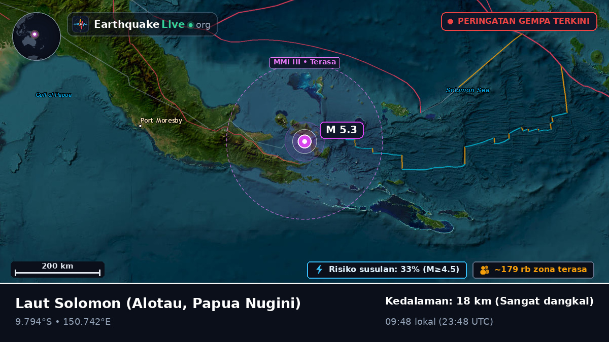 Laut Solomon (Papua Nugini)