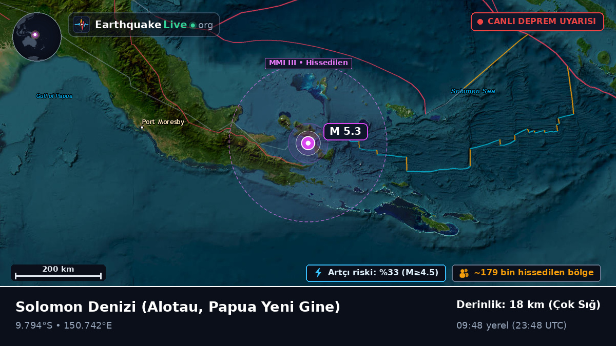 Solomon Denizi (Papua Yeni Gine)