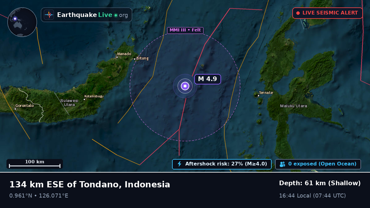 Molucca Sea (Indonesia)
