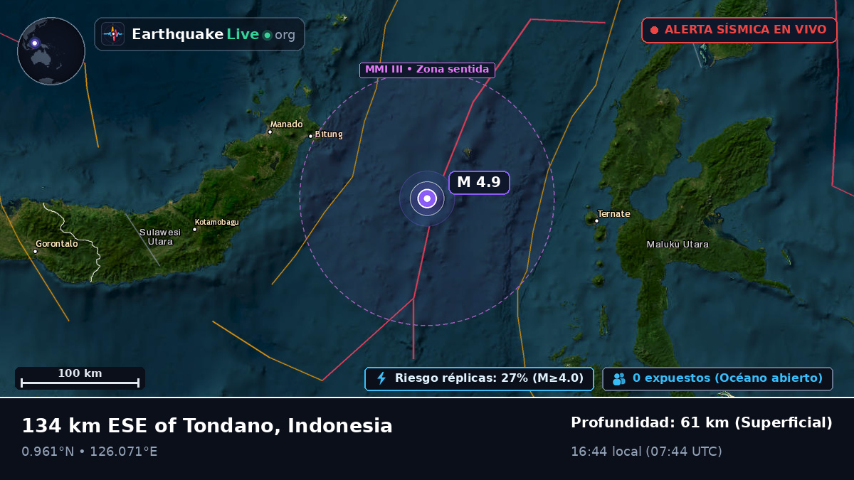 Mar de Molucas (Indonesia)