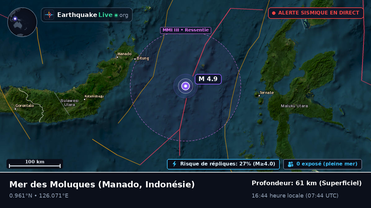Mer des Moluques (Indonésie)
