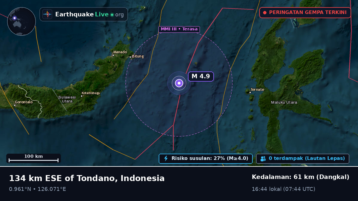 Laut Maluku (Indonesia)