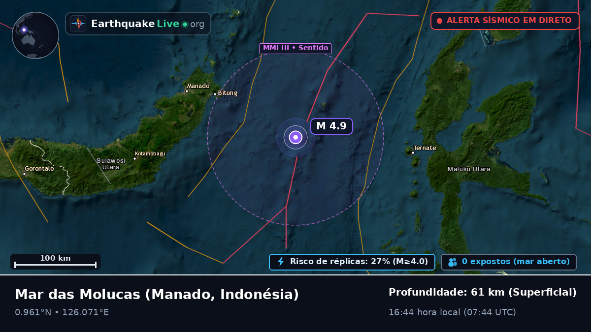 Mar das Molucas (Indonésia)