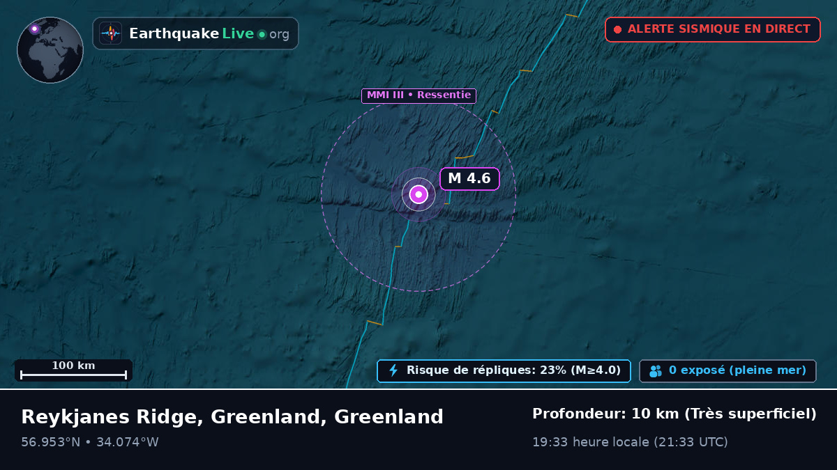 Océan Atlantique Nord (Greenland)