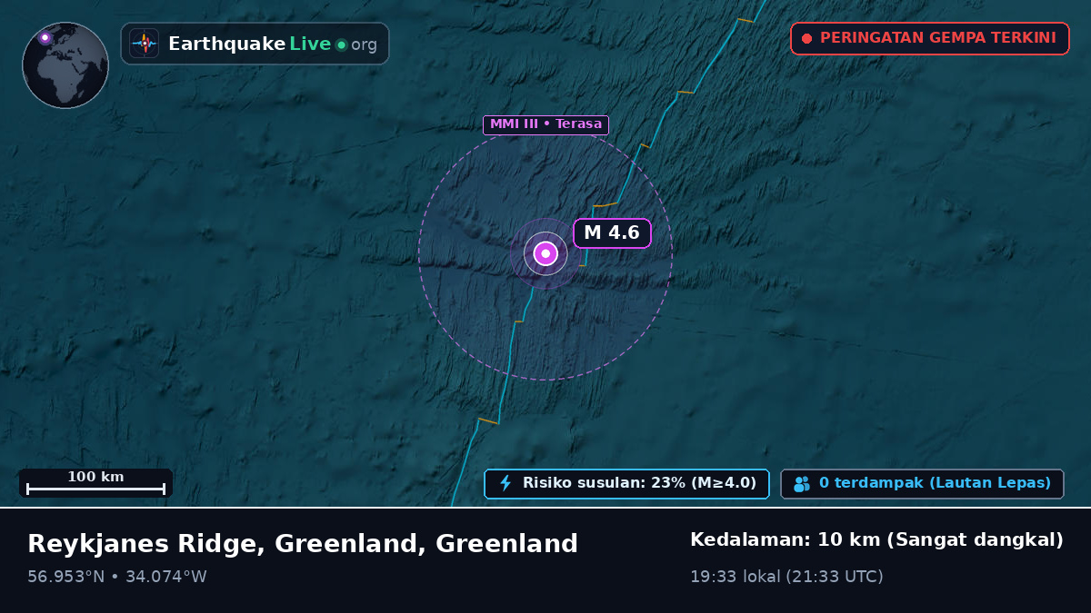 Samudra Atlantik Utara (Greenland)
