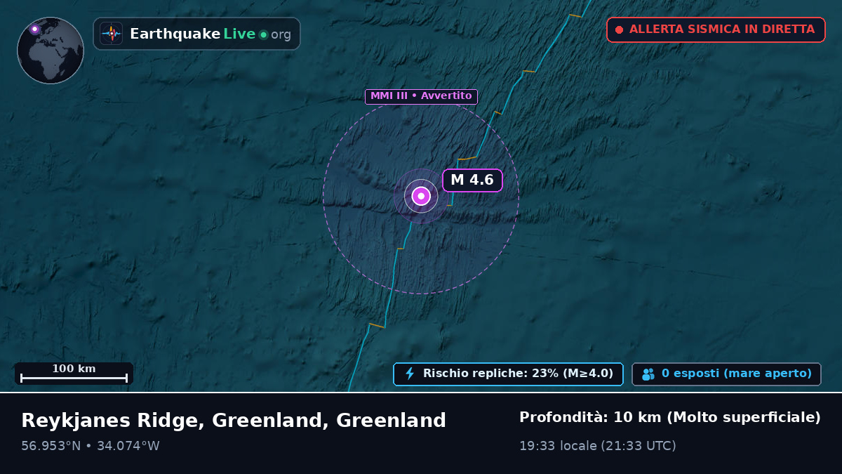 Oceano Atlantico settentrionale (Greenland)