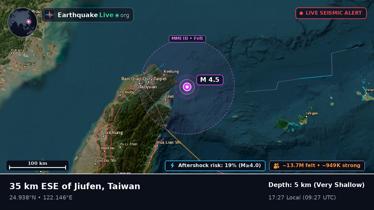 Philippine Sea (Taiwan)