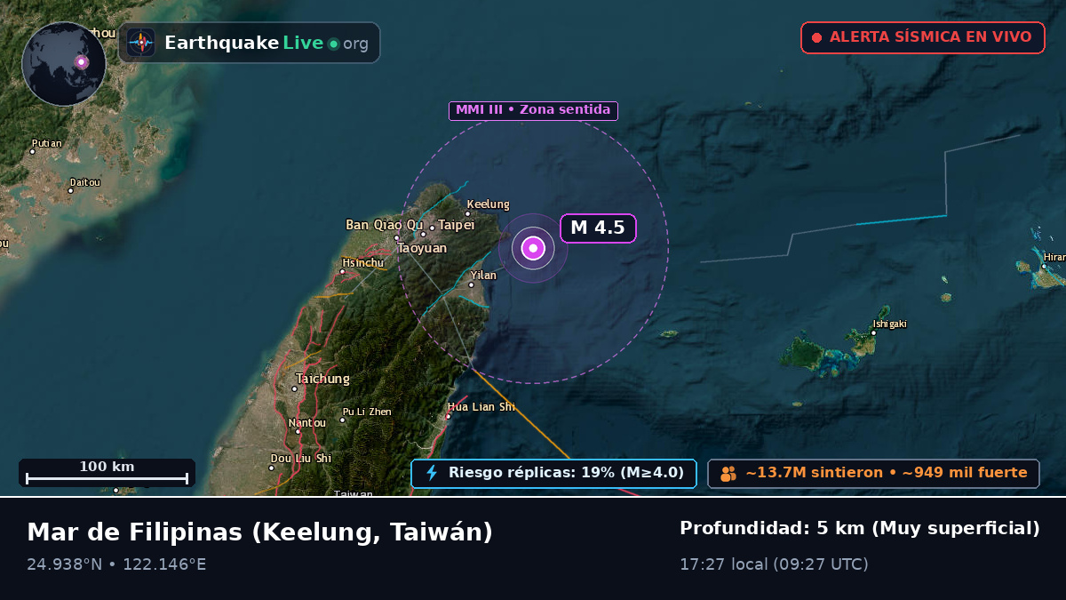 Mar de Filipinas (Taiwán)