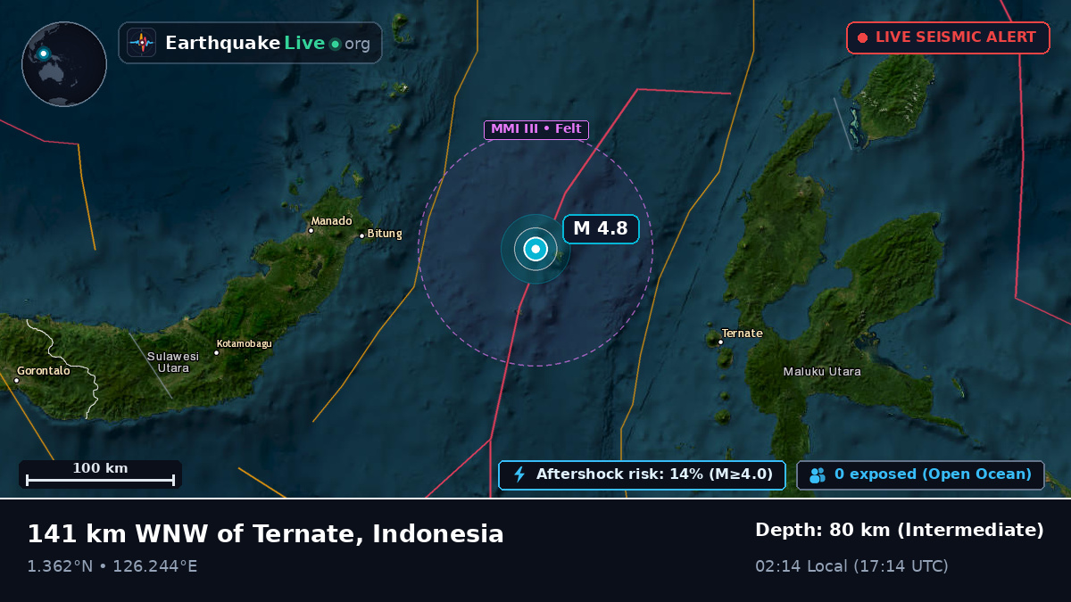 Molucca Sea (Indonesia)