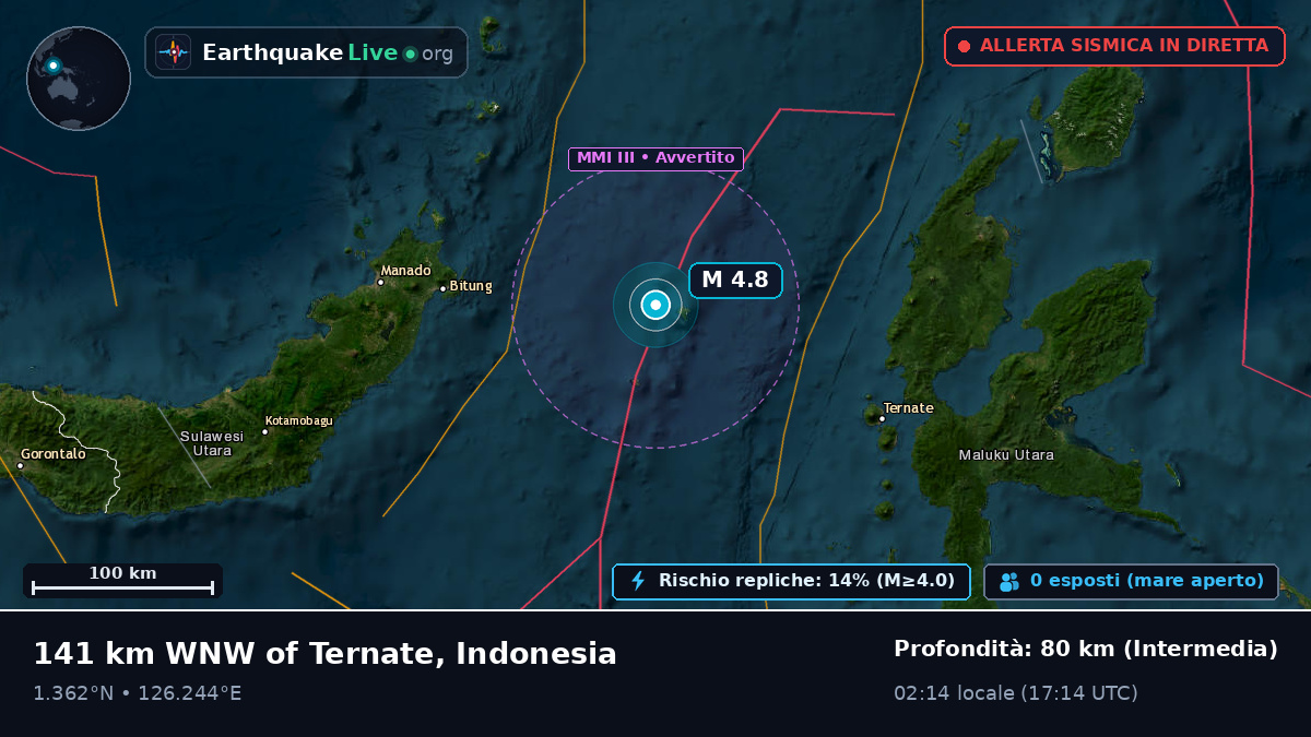 Mare delle Molucche (Indonesia)